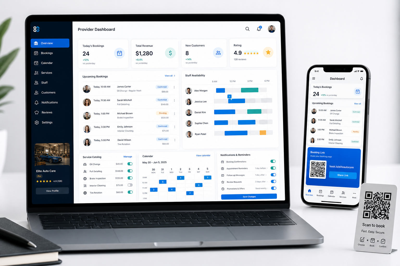 Kontakta RatedBooking